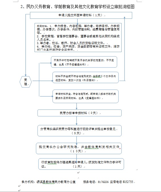 QQ截图20190509095335.png