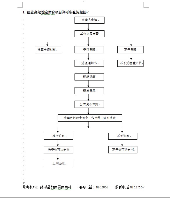 QQ截图20190509095305.png