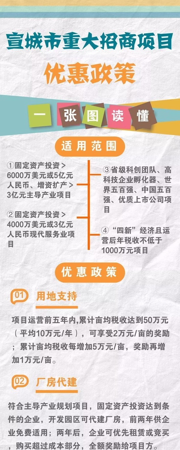 20190506155835595_Kxq08suS_600x1500.jpg