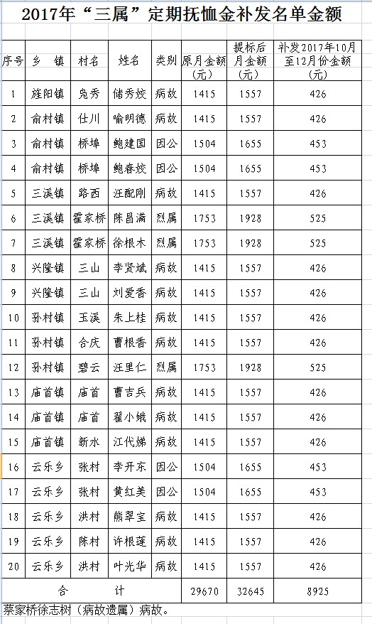QQ截图20171108110544.png