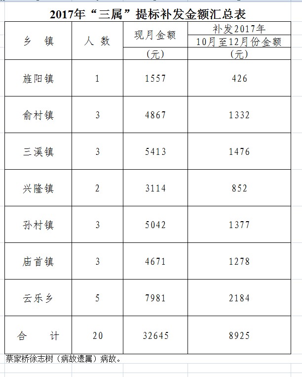 QQ截图20171108110533.png