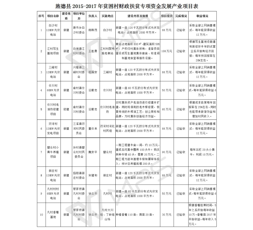 新建 Microsoft Word 文档.jpg