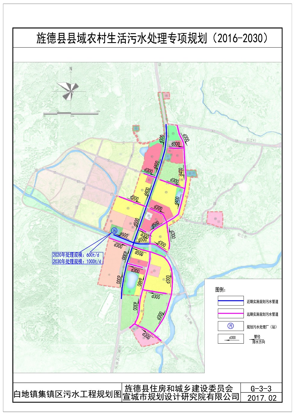 旌德县各乡镇建成区污水规划图