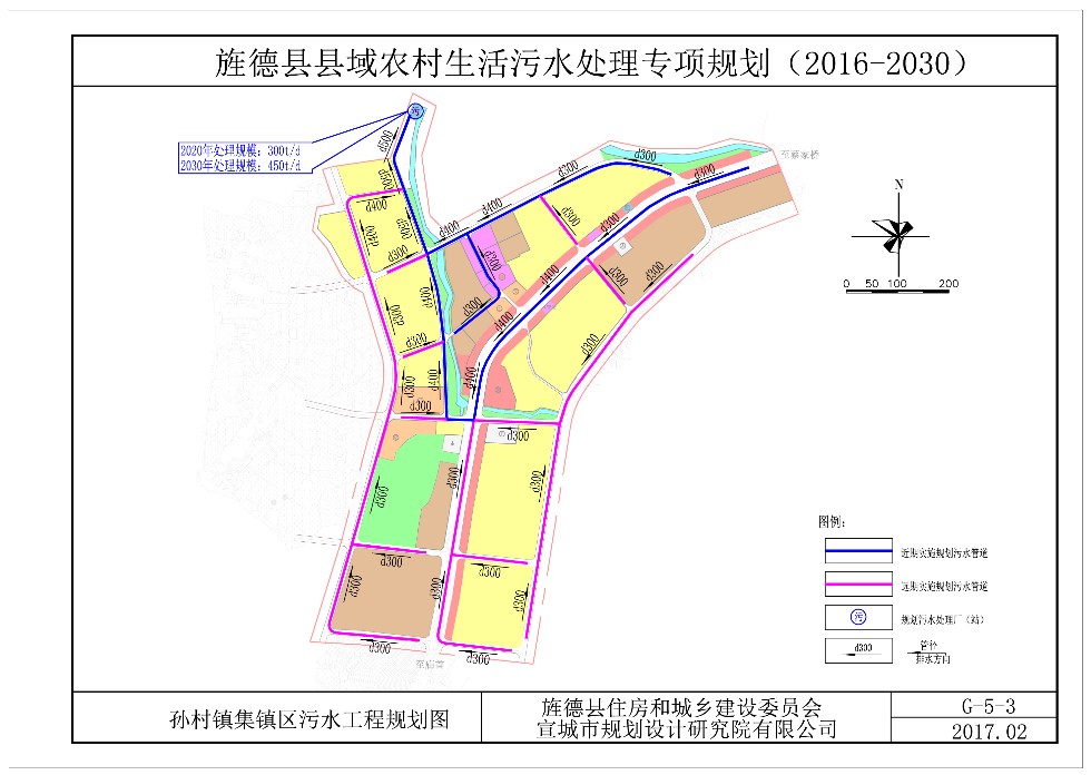 旌德县各乡镇建成区污水规划图