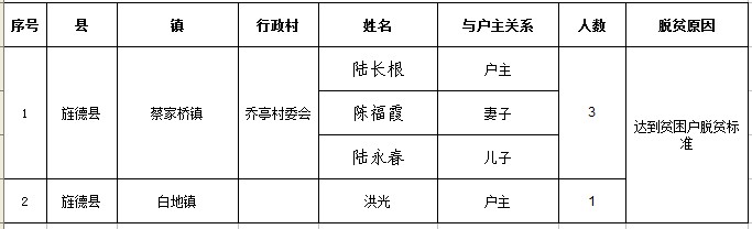 OY@PU{XU)X7TAN5%CH~2)DW.png
