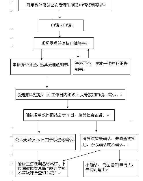 QQ图片20171228094228.png