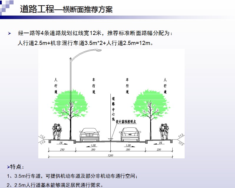 道路断面图.png