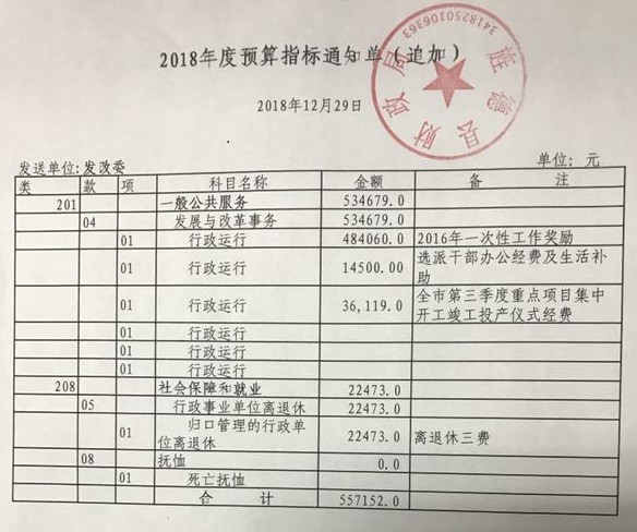 发改委.jpg