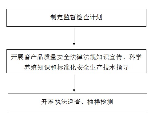 QQ截图20190307155716.png