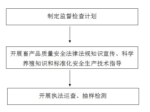 20190307155610286_GbM3YpM5_517x388.jpg
