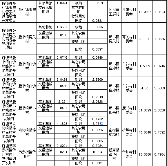20190924144828592_CAy0Ipor.png