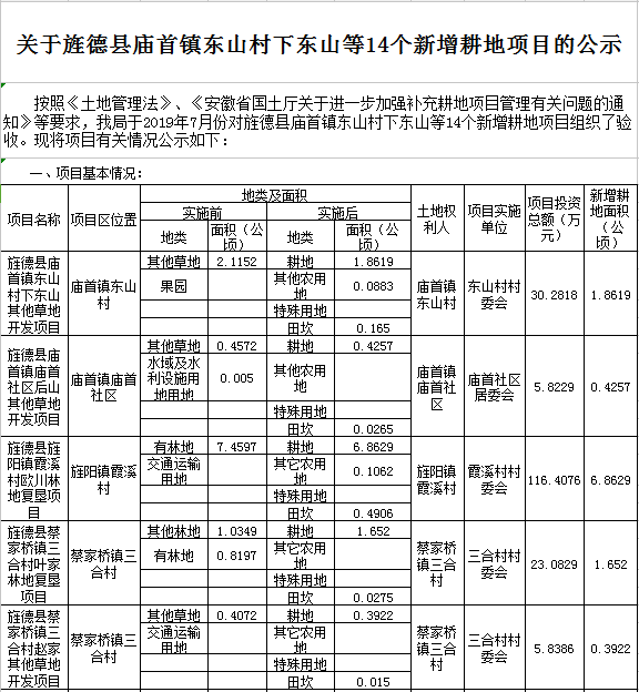20190926113943632_bZUMKxfk.png