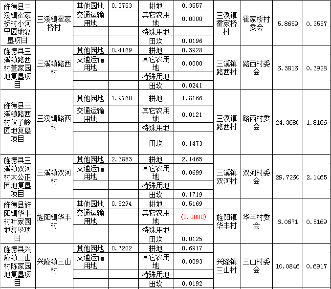 2019103115360087_iBb4Scc4.png