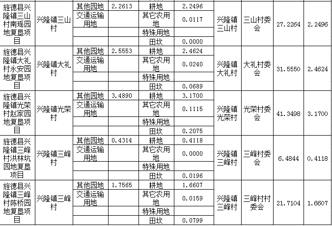 2019103115360088_DQWHV9mr.png