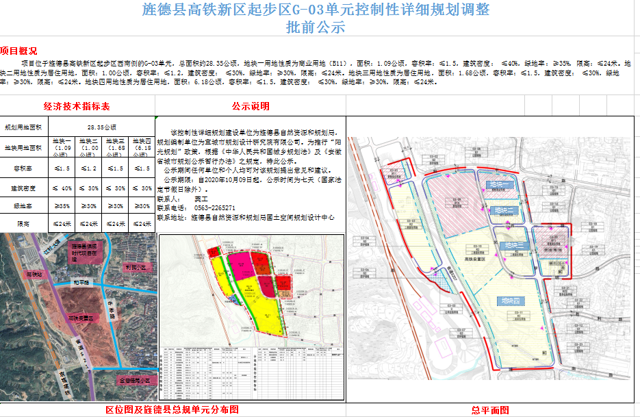 旌德县高铁新区起步区g-03单元控制性详细规划调整批前公示