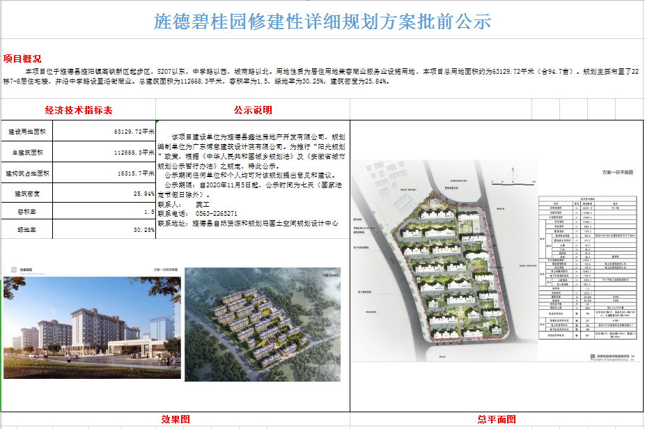 旌德碧桂园修建性详细规划方案批前公示-旌德县人民