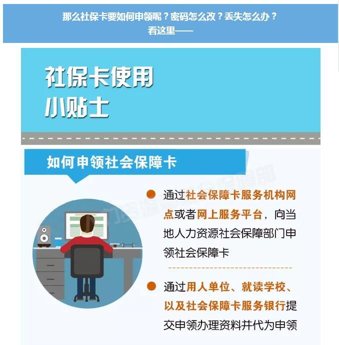 图解社保卡应用解读