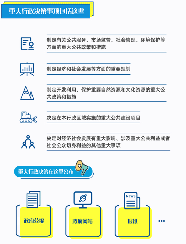 解读重大行政决策程序暂行条例