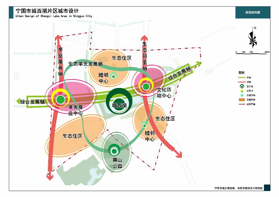 宁国未来五年规划图图片