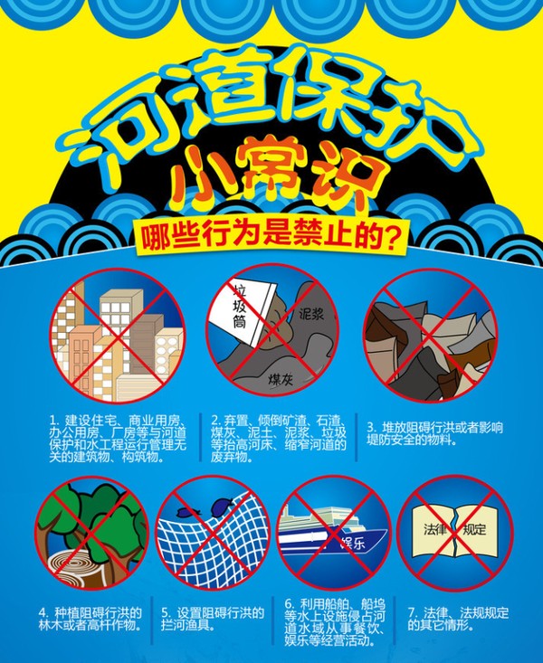 图解河道保护小常识