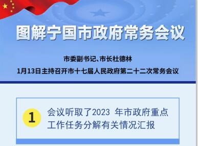 【圖解】杜德林主持召開市十七屆人民政府第二十二次常務會議