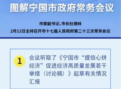 【圖解】杜德林主持召開市十七屆人民政府第二十三次常務會議