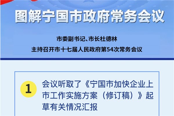 【图表解读】杜德林主持召开市十七届人民政府第54次常务会议