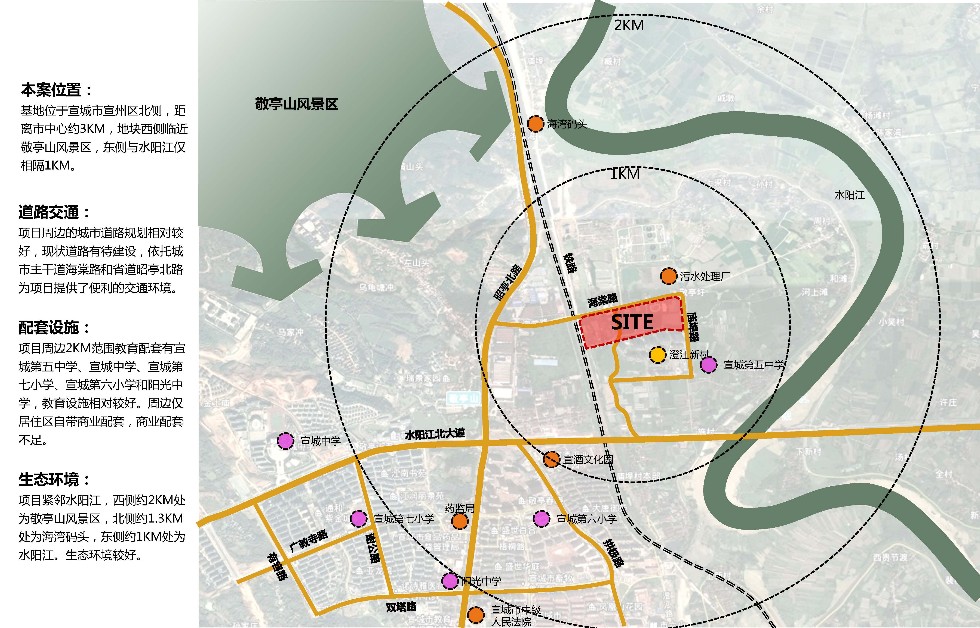 宣城市澄江新村四期规划与建筑设计方案的公示
