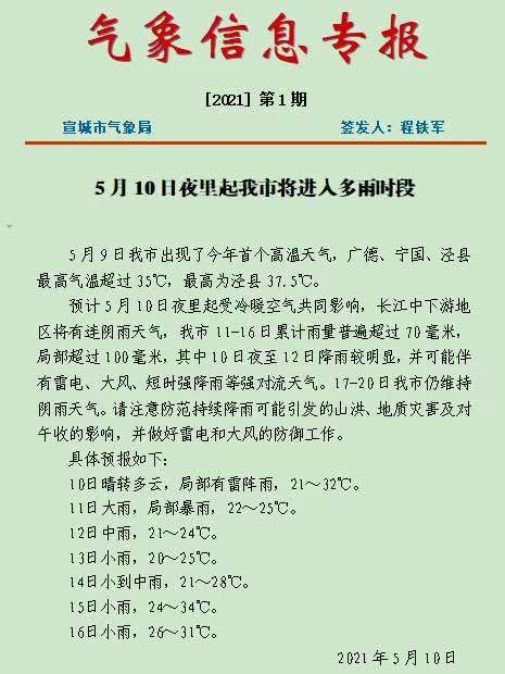 气象信息专报
