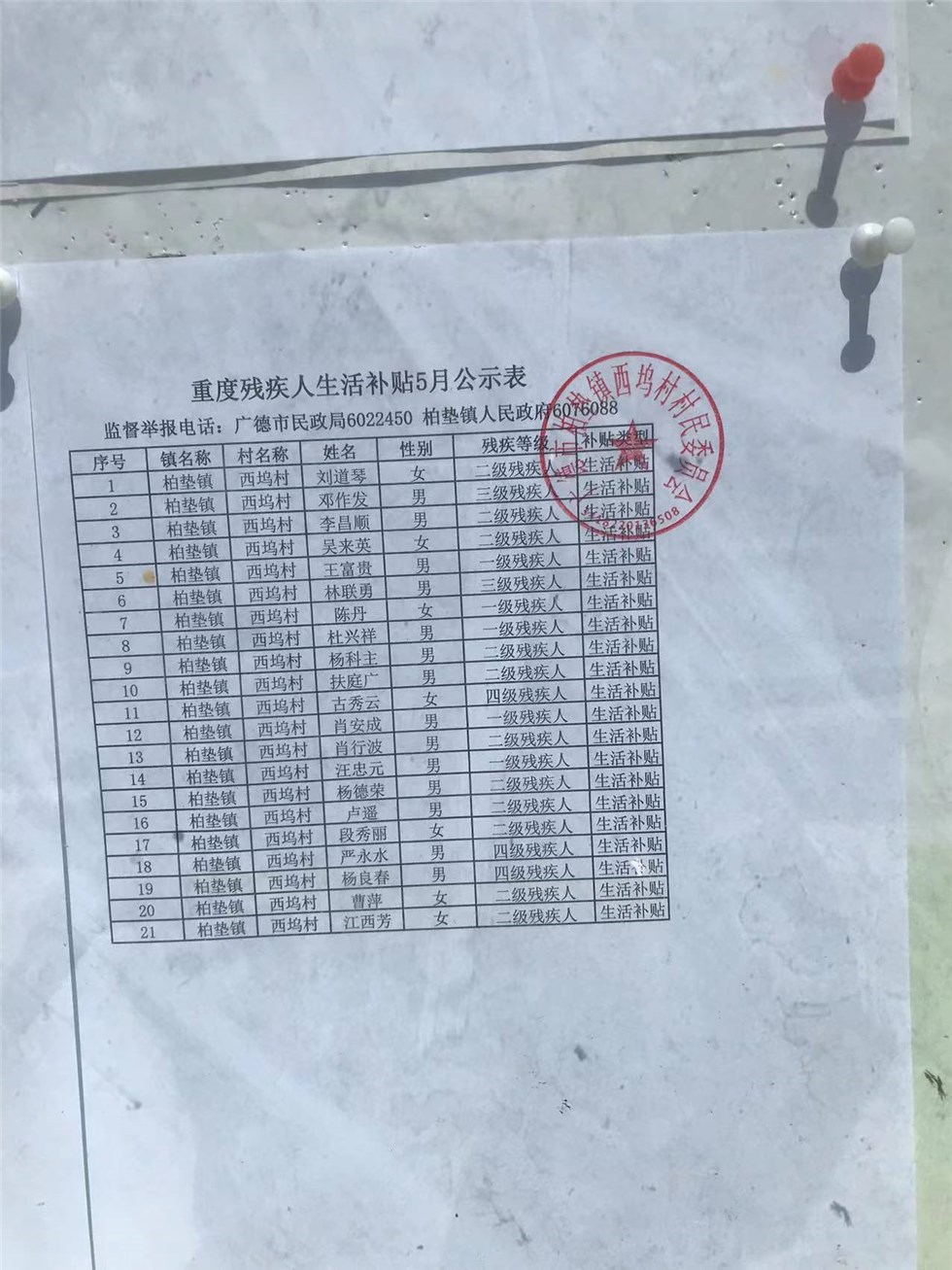 柏垫镇西坞村2024年5月惠农资金发放情况