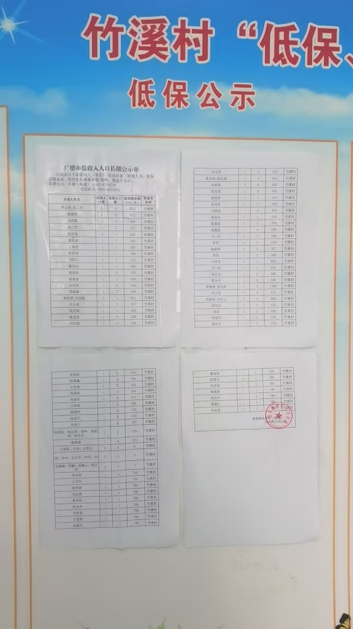 杨滩镇竹溪村2024年11月惠农资金发放情况-广德市人民政府