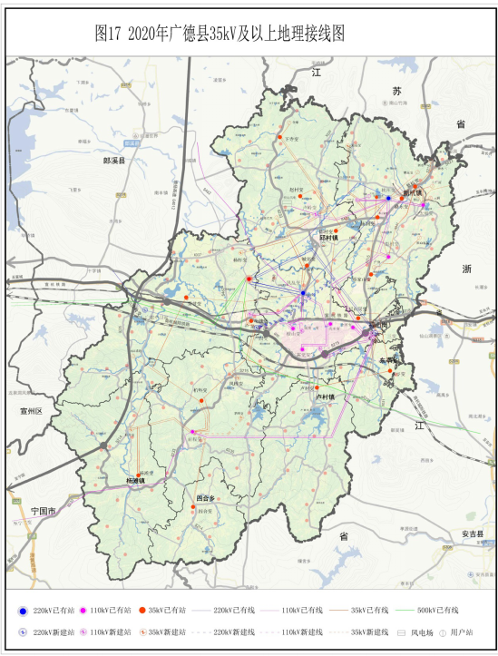 广德县城乡电力设施布局专项规划批前公示