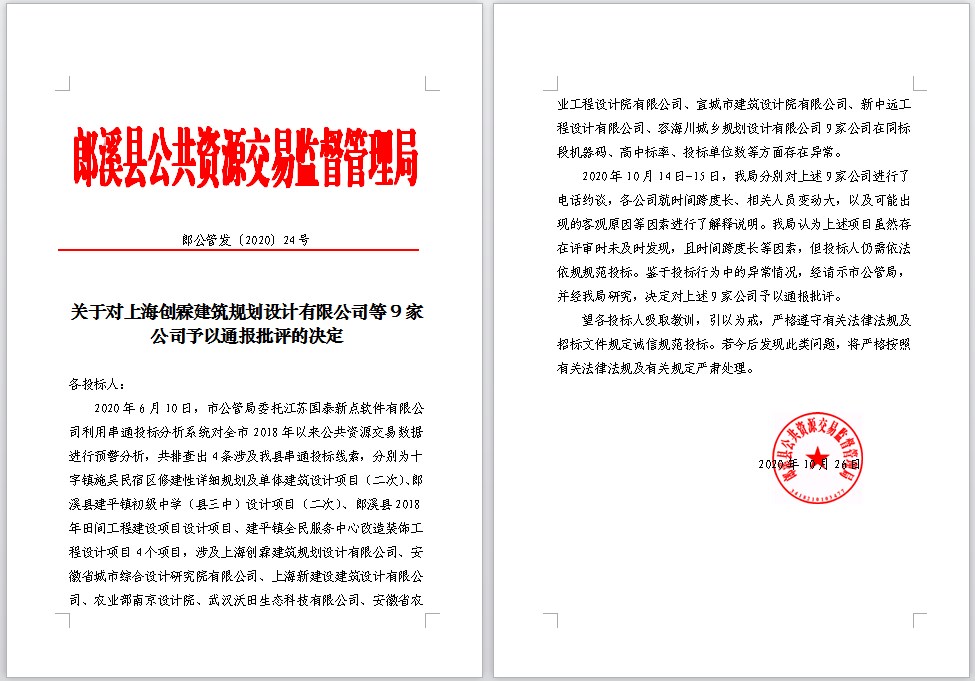 关于对上海创霖建筑规划设计有限公司等9家公司予以通报批评的决定