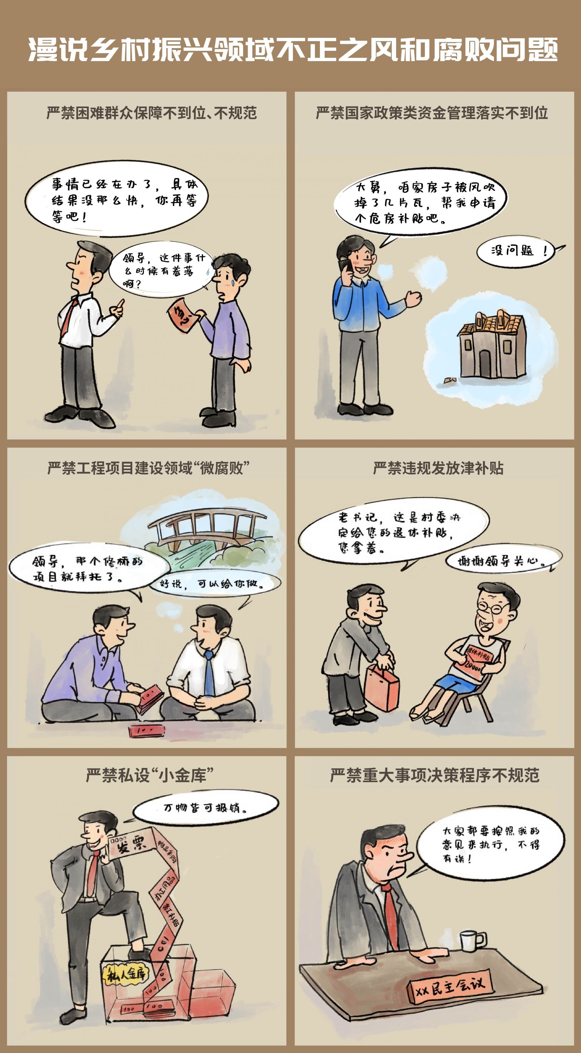 【廉政漫画】漫说乡村振兴领域不正之风和腐败问题