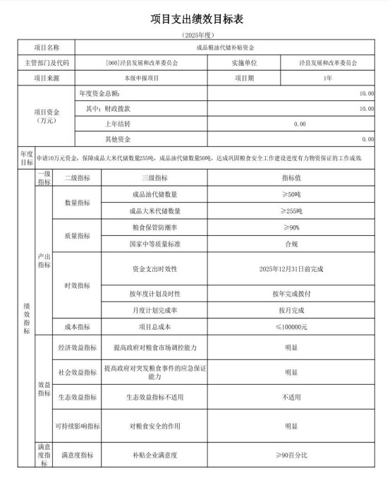 发改委的立项(发改委的立项批复怎么查询)