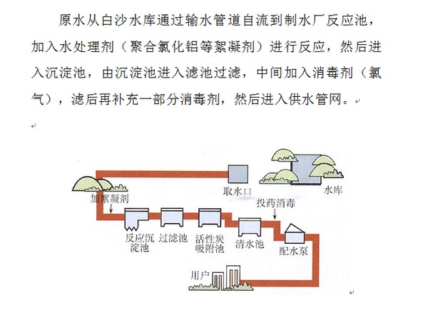 自来水处理过程图片